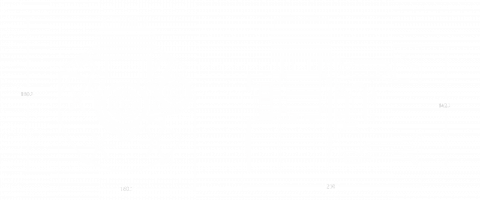 The Corvid 29 Uav Engine Currawong Engineering